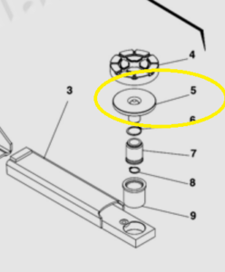 Underläggsplatta med lyftgummi