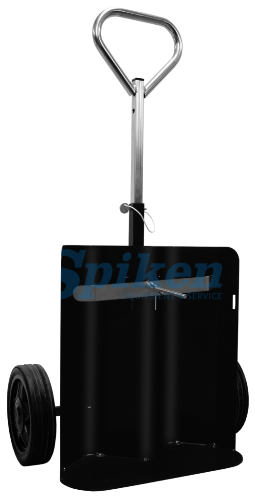 R!IMAC Gaskärra MAX20