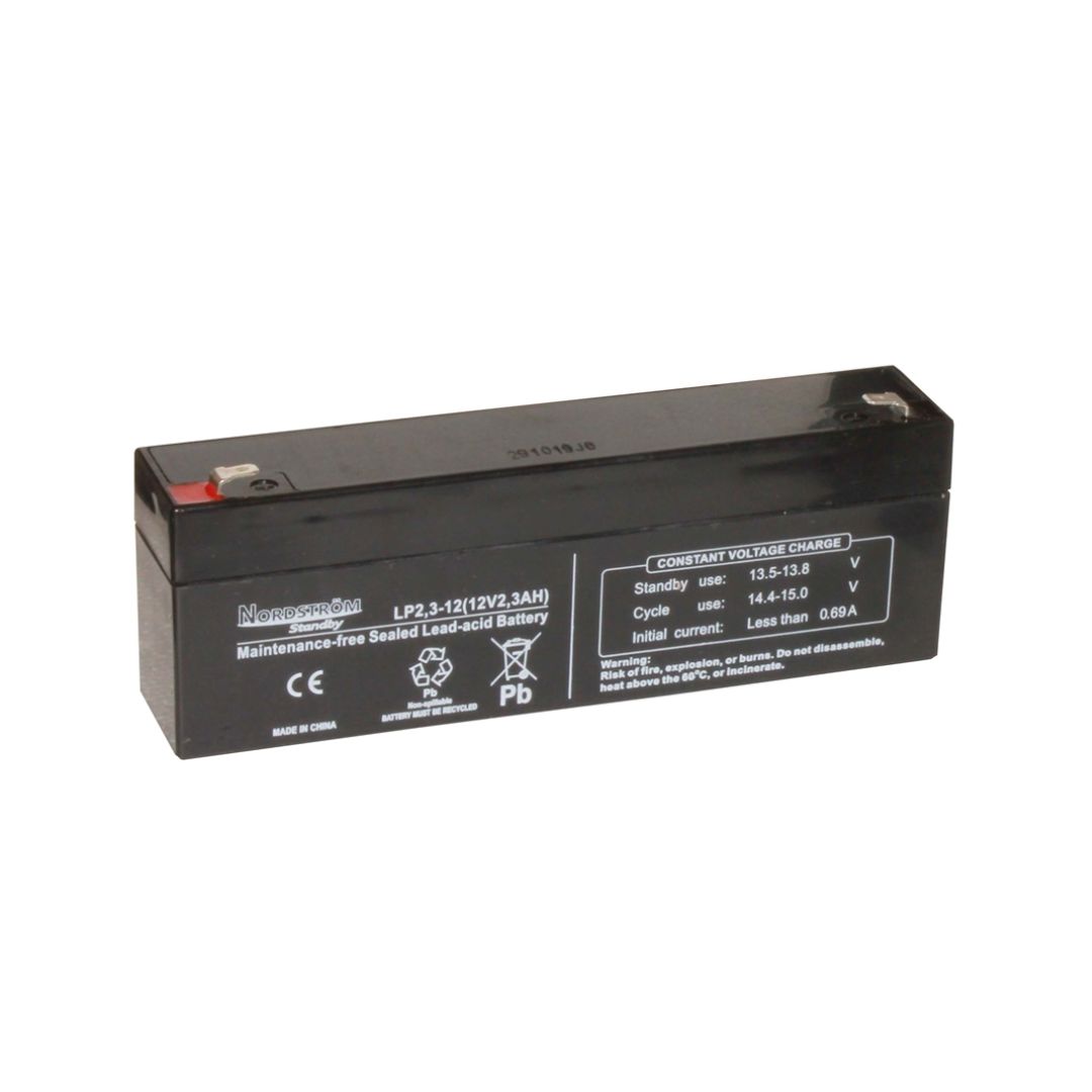 Dekorativ bild för menyalternativ