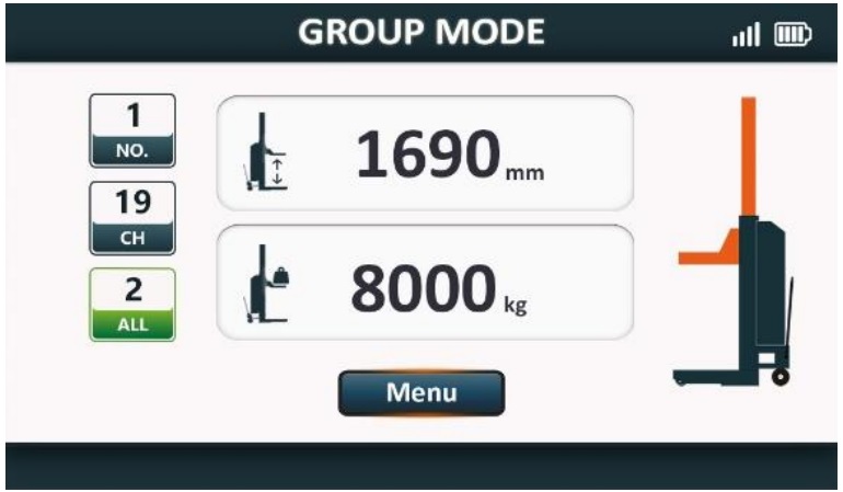 Viktindikator lyftbockar per pelare